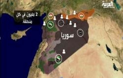 طرح تقسيم سوريه