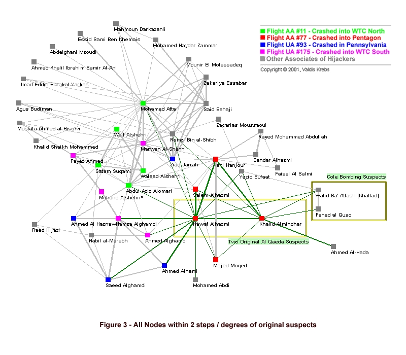 چگونگی کار هسته های خفته تروریستی داعش در جهان