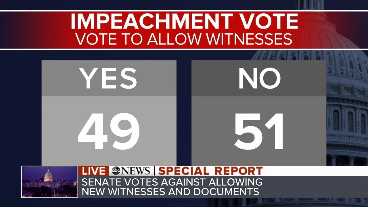 سنای آمریکا به عدم احضار شهود به جلسات استیضاح ترامپ رای داد