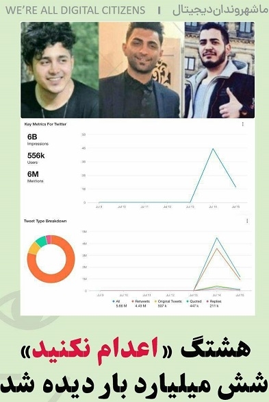 اعتراض به حکم اعدام معترضان آبان؛ هشتگ «اعدام نکنید» شش میلیارد بار دیده شد