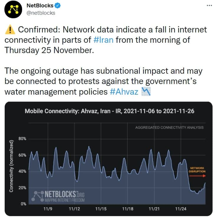 نت بلاکز اخلال در ارتباطات اینترنتی در بخشهایی از ایران را تایید کرد