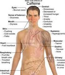 مصرف بي‌رويه نوشابه و تأثير آن بر سرطان و آلزايمر