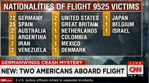 جدول مسافرين فرودگاه هواپيماي سقوط كرده در فرانسه  ، 2 ايراني و 2 آمريكايي نيز حضور داشتند